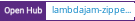 Open Hub project report for lambdajam-zippers-comonads