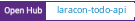 Open Hub project report for laracon-todo-api