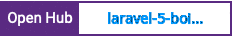 Open Hub project report for laravel-5-boilerplate