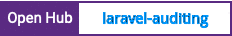 Open Hub project report for laravel-auditing