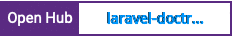 Open Hub project report for laravel-doctrine/acl