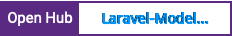 Open Hub project report for Laravel-Model-Validation