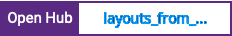 Open Hub project report for layouts_from_db_sample