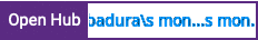 Open Hub project report for lbadura's moneytracker