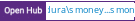 Open Hub project report for lbadura's moneytracker