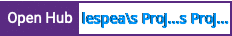 Open Hub project report for lespea's Project-Euler