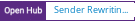 Open Hub project report for Sender Rewriting Scheme Library