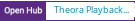 Open Hub project report for Theora Playback Library