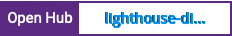 Open Hub project report for lighthouse-digest