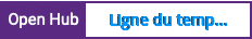 Open Hub project report for Ligne du temps (Flex 2)