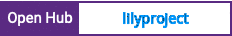 Open Hub project report for lilyproject