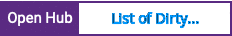 Open Hub project report for List of Dirty, Naughty, Obscene, and Otherwise Bad Words