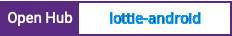 Open Hub project report for lottie-android