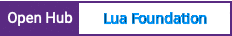 Open Hub project report for Lua Foundation