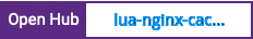 Open Hub project report for lua-nginx-cache-module