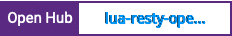 Open Hub project report for lua-resty-openidc