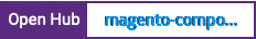 Open Hub project report for magento-composer-installer