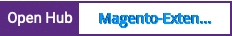 Open Hub project report for Magento-Extension-Sample-Readme