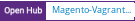Open Hub project report for Magento-Vagrant-Puppet-Nginx
