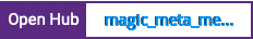 Open Hub project report for magic_meta_methods