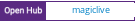Open Hub project report for magiclive