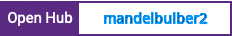 Open Hub project report for mandelbulber2