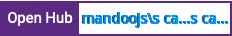 Open Hub project report for mandoojs's calendar