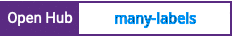 Open Hub project report for many-labels