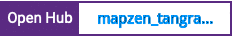 Open Hub project report for mapzen_tangram-es