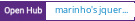 Open Hub project report for marinho's jquery-autosave