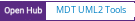 Open Hub project report for MDT UML2 Tools