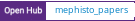 Open Hub project report for mephisto_papers