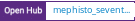 Open Hub project report for mephisto_seventy_two_photos