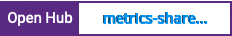 Open Hub project report for metrics-sharelatex