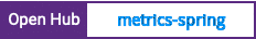 Open Hub project report for metrics-spring