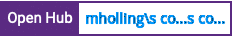 Open Hub project report for mholling's codeblog