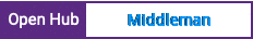 Open Hub project report for Middleman