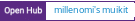 Open Hub project report for millenomi's muikit