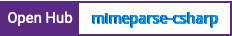 Open Hub project report for mimeparse-csharp