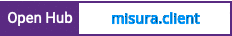 Open Hub project report for misura.client