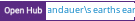 Open Hub project report for mlandauer's earth