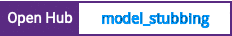 Open Hub project report for model_stubbing