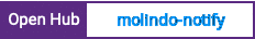 Open Hub project report for molindo-notify
