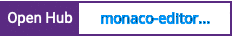 Open Hub project report for monaco-editor-webpack-plugin