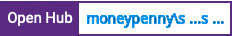 Open Hub project report for moneypenny's Mahjong