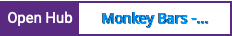 Open Hub project report for Monkey Bars - a desktop dashboard