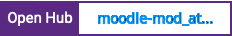 Open Hub project report for moodle-mod_attendance