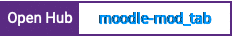 Open Hub project report for moodle-mod_tab