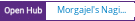 Open Hub project report for Morgajel's Nagios Plugins