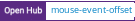 Open Hub project report for mouse-event-offset
